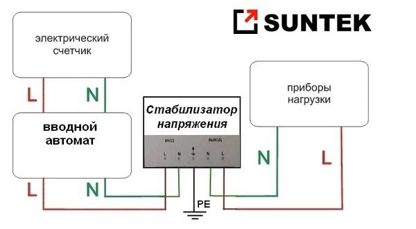 Схема соединения стабилизатора напряжения и нагрузки