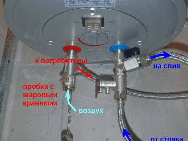 Схема подключения водонагревателя
