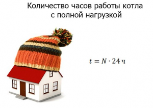 Какой расход топлива у дизельного котла отопления?