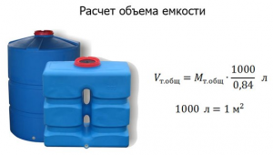 Какой расход топлива у дизельного котла отопления?